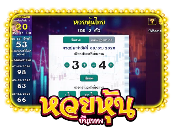 หวยหุ้น ขั้นเทพ